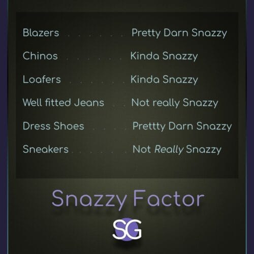 Smart casual infographic ranking men's clothing items by how snazzy they are, from sneakers to blazers