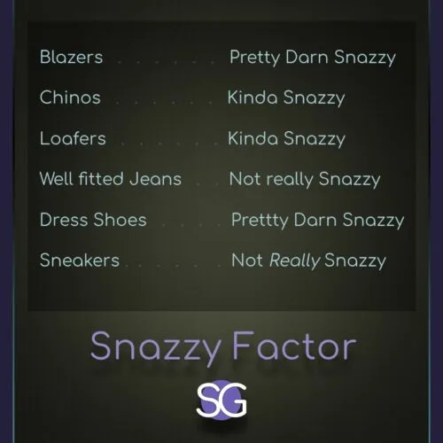 Smart casual infographic ranking men's clothing items by how snazzy they are, from sneakers to blazers