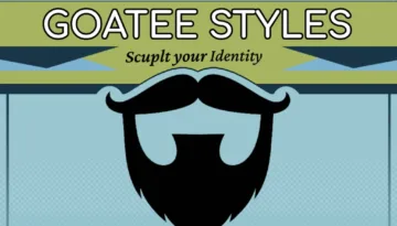 Stylized graphic of a goatee and mustache silhouette with the text "Goatee Styles - Sculpt Your Identity" against a blue and green background.