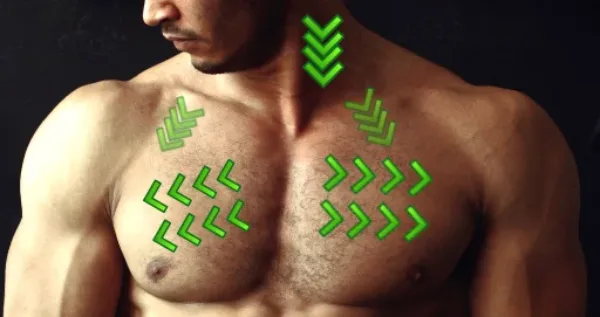Male torso with green arrows showing gua sha lymphatic drainage strokes across the chest to reduce face bloating.